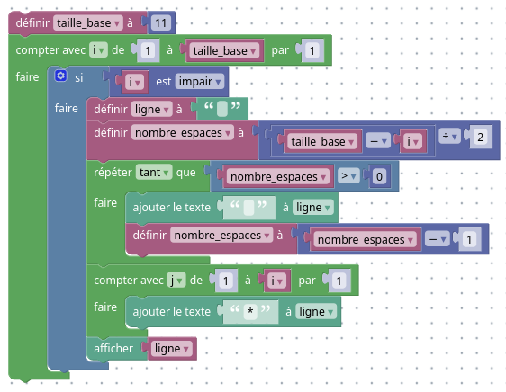 Algorithme Blockly permettant de résoudre la seconde version de la pyramide