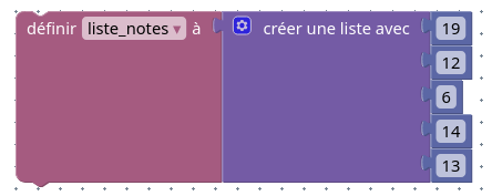 Liste contenant 5 valeurs numériques représentant les notes
