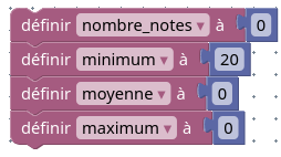 Liste des 4 variables utilisées pour résoudre le défi