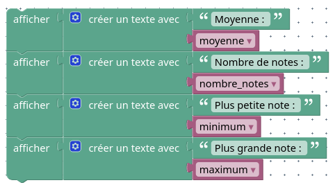 Affichage des statistiques calculées