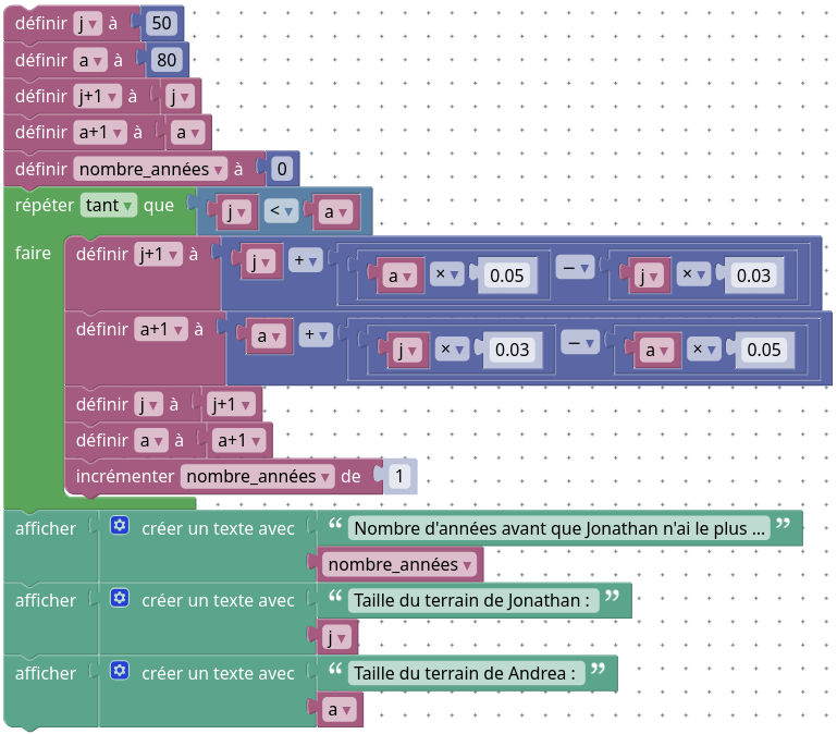 Algorithme permettant de découvrir en combien d'années Jonathan obtiendra un terrain plus grand que celui de Andrea.