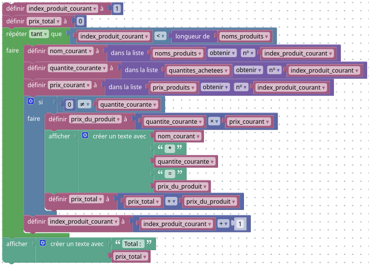 Algorithme montrant comment calculer le ticket de caisse.